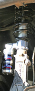 works-ranger-shocks-closeup